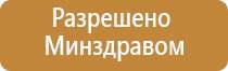 корректор артериального давления НейроДэнс Кардио